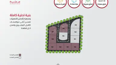 أرض في السلط - البشيري - 173,500 دأ - صورة NaN